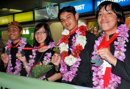 Implementasi pengetian Prestasi Belajar Siswa