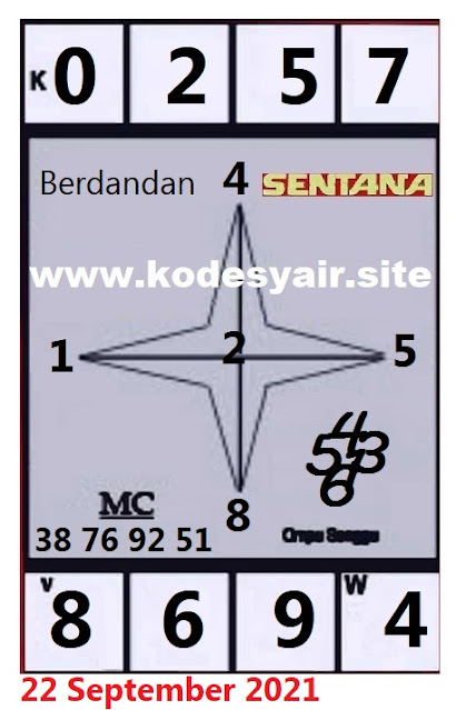 forum syair sgp