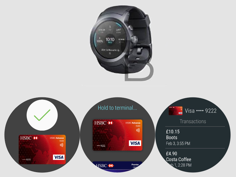 Relogio com tecnologia nfc Clearance