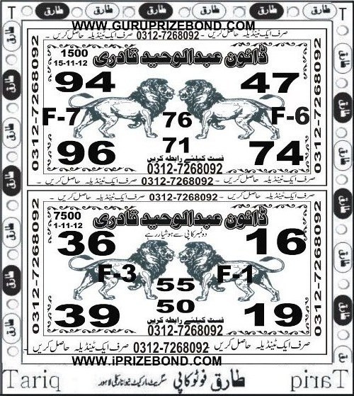 PrizeBondGuru pk PRIZE BOND GURU