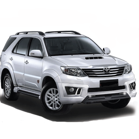 Membeli Toyota Fortuner 2016: Panduan Lengkap dari Pertimbangan hingga Proses