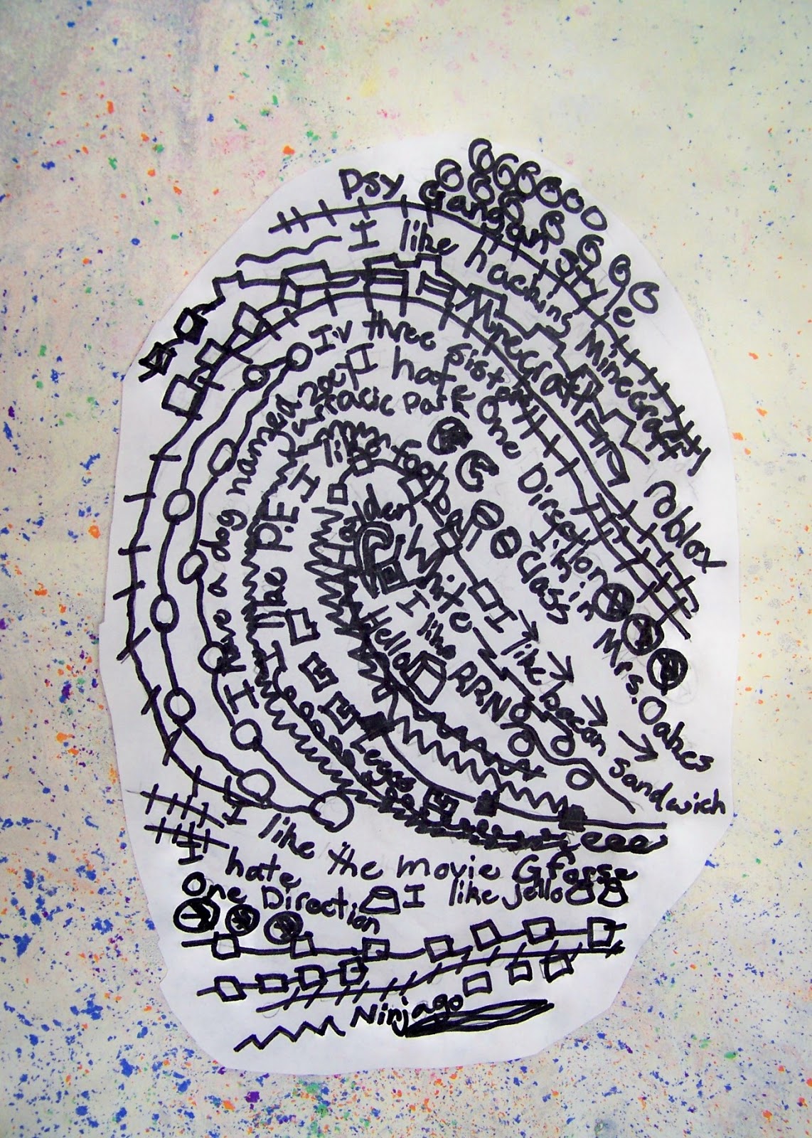 Seminole County Art Education Association