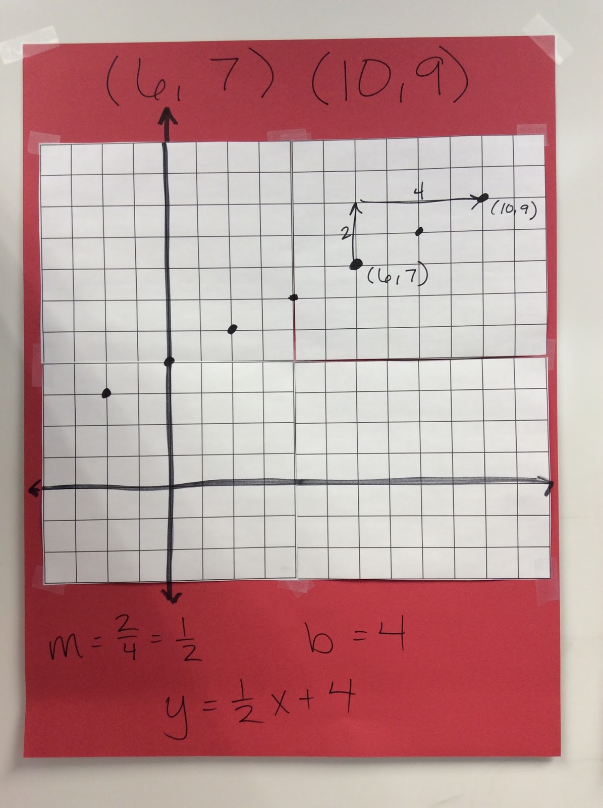 How to write an ordered pair picture