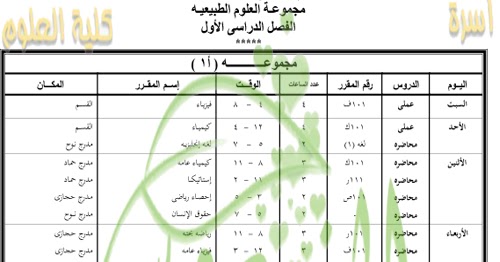 جدول محاضرات كلية العلوم جامعة عين شمس2013