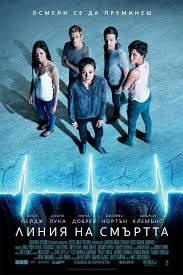 Trải Nghiệm Điểm Chết - Flatliners (2017)