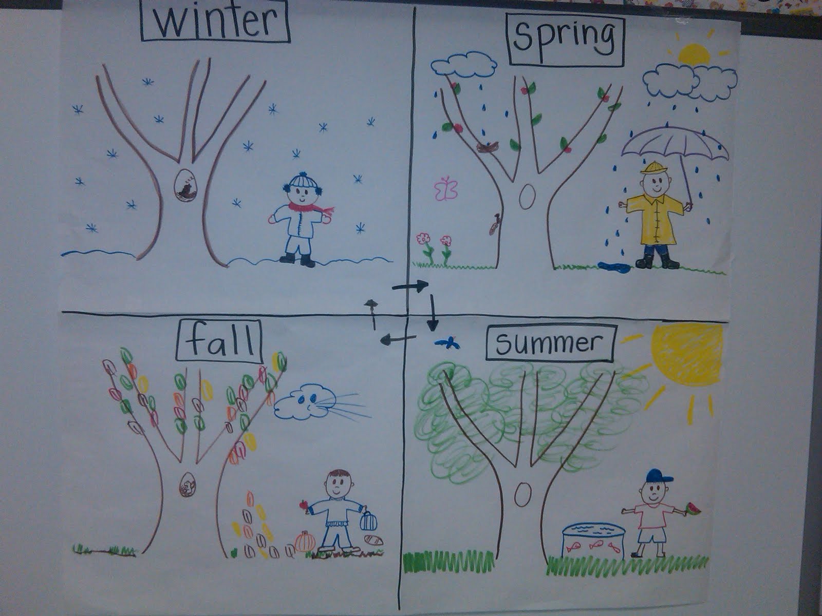 First Grade Dual Seasons first-grade-dual-seasons