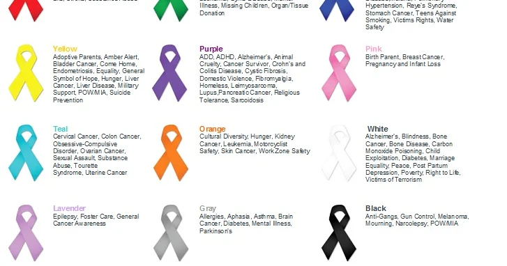 Amazing Mesothelioma Ribbon Capture for Your Screen