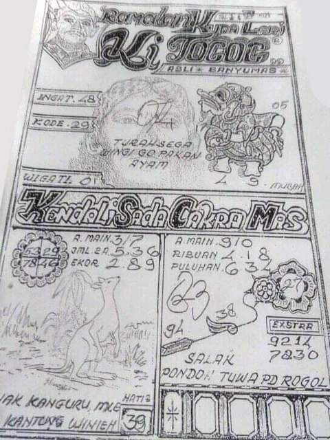 Tercepat Kode Syair Jitu Hk