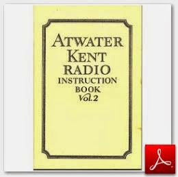 KF5CZO: Atwater Kent - Model 20 : Important Documents