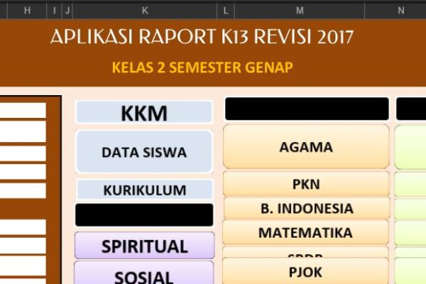 Aplikasi Penilaian Raport K13 Kelas 2 Semester 2 Sekolahdasar Net