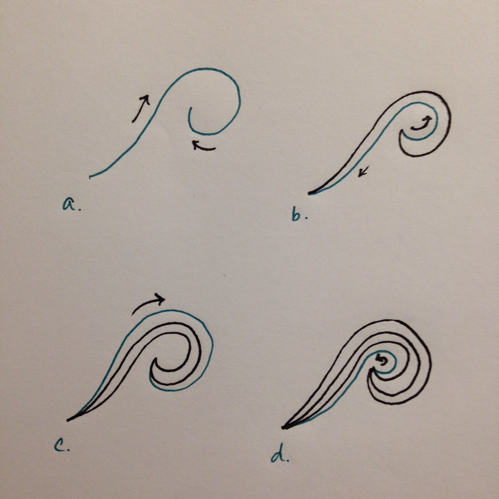 A Few Scraps: FMQ weekly: Windswept quilting design