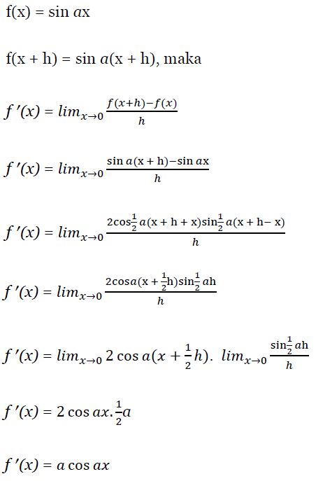 Cara Mengerjakan Turunan Fungsi Trigonometri