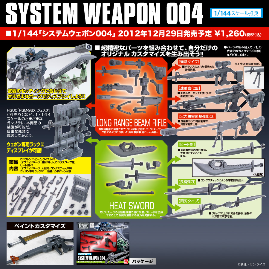 Builders' Parts HD 1/144 System Weapon 004