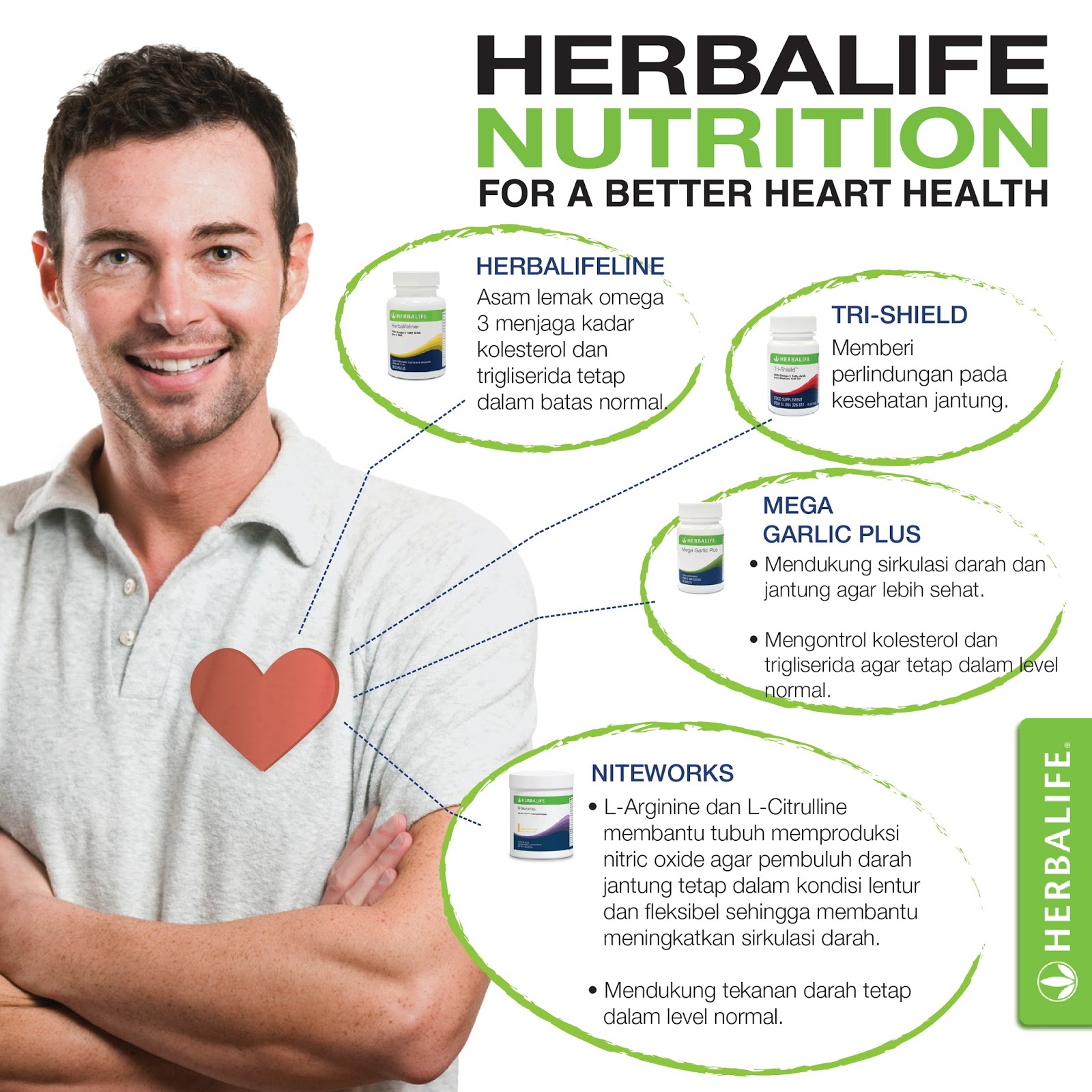 Health html. Medim. Макет медицинского сайта. Health html. Макет медицинского сайта.