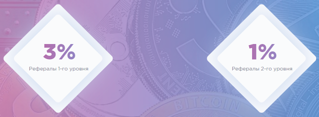 Партнёрская программа rooxi.biz отзывы
