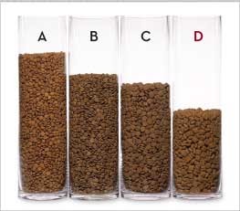 Purina Beyond Cat Food Serving Size Purina Beyond Cat Food Serving Size