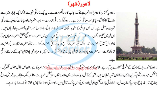 Lahore History in Urdu | Lahore GeoGraphy | World History - Urdu Korner