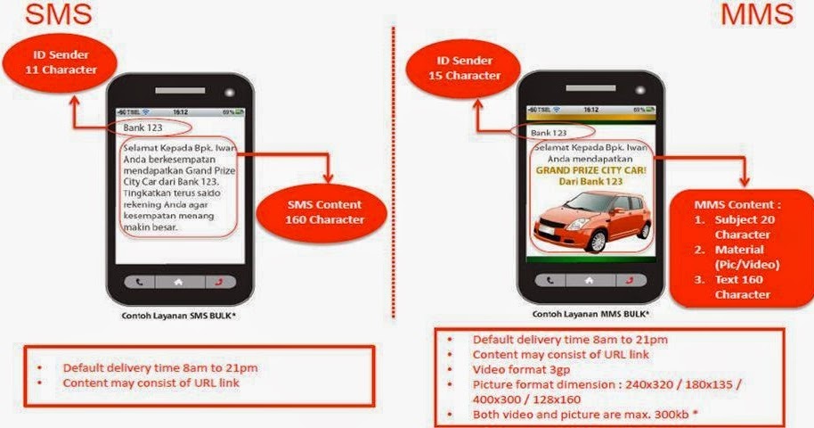 Mms расшифровка. Mms. Митсубиси моторс рус. Ммс банк. Тюмень на карте район ммс смс ммс.
