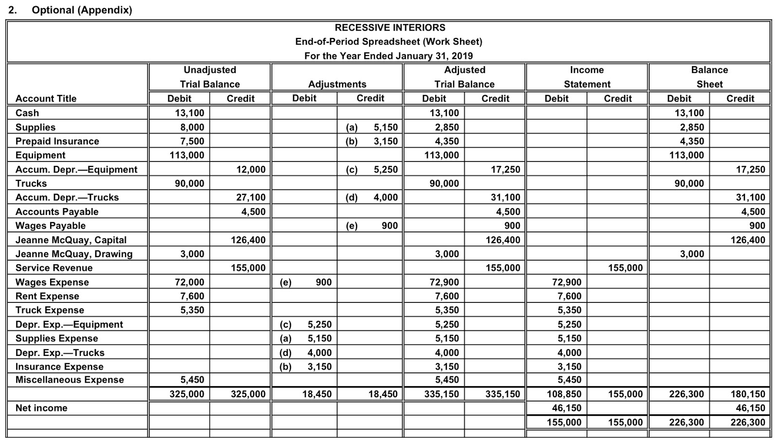 accounting questions and answers pr 4 4b ledger accounts balance sheet accounting