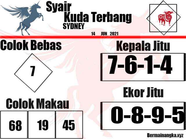 gambar togel sydney