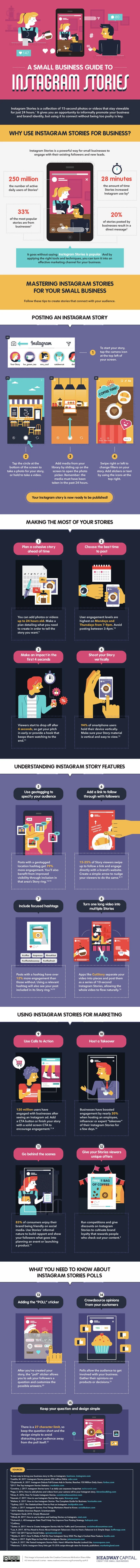 A Small Business Guide to Instagram Stories - #infographic