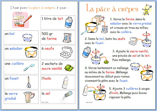 Amiscol Recette De La Pate A Crepes
