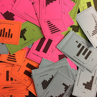 histograms introducing math activities engaging