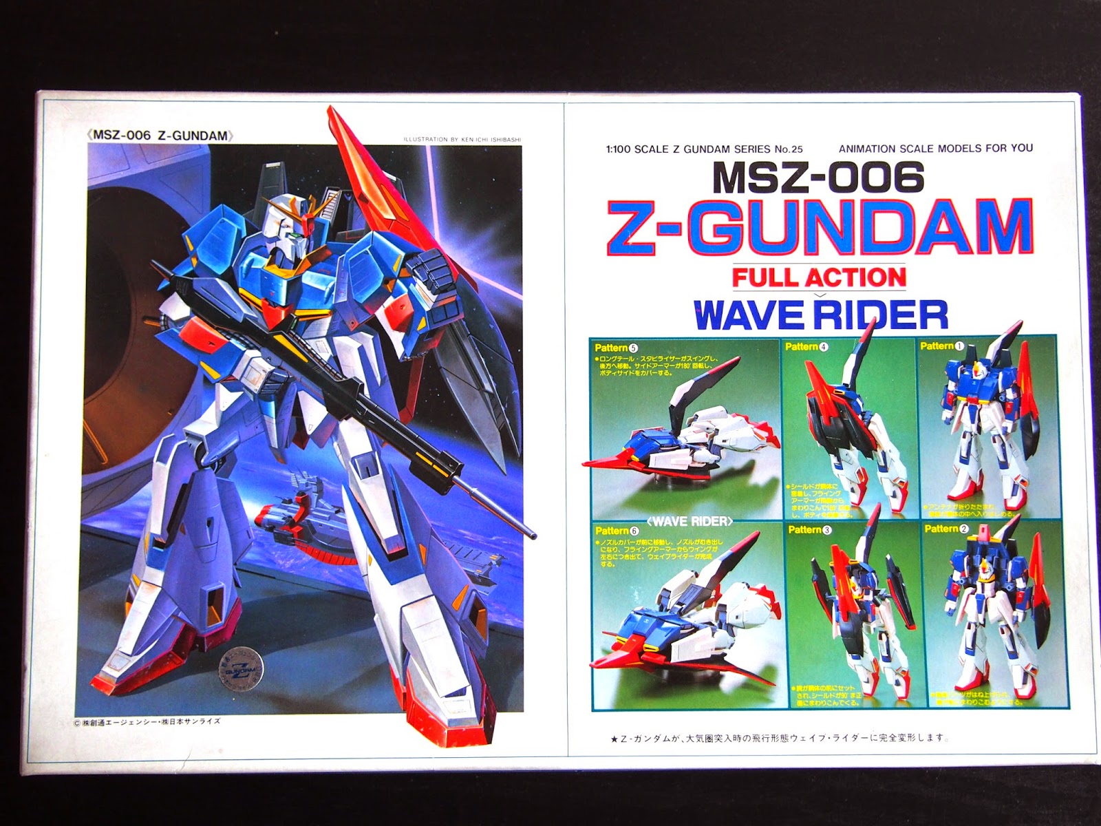 バンダイ 1/100 フルアクション Zガンダム|ガンプラ旧キット資料館～