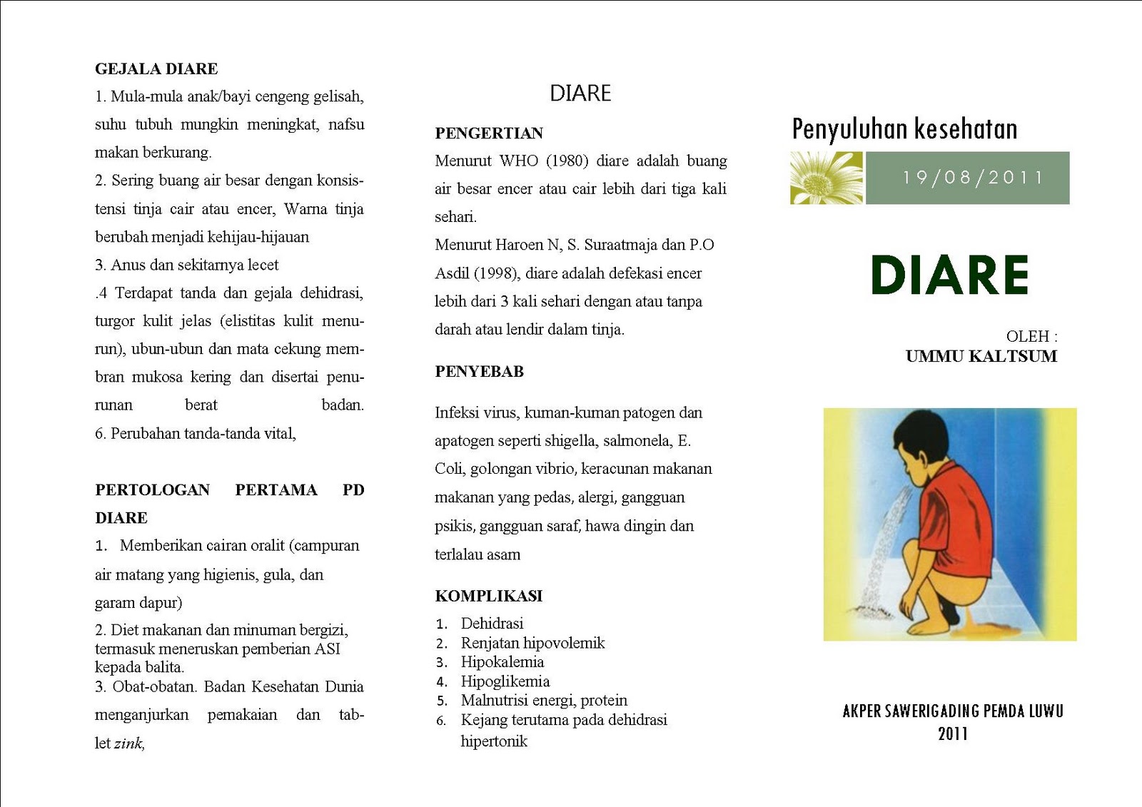 LEAFLET KESEHATAN | HEALTH INFOKU - Keperawatan