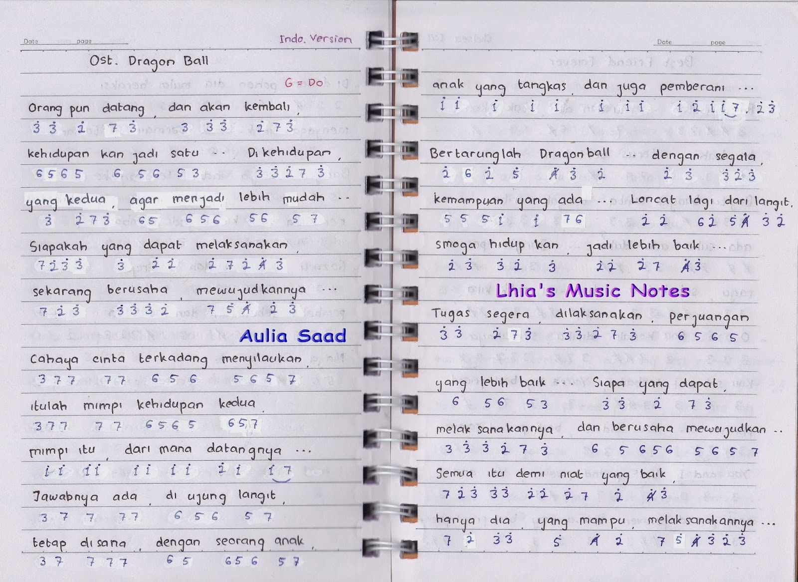 Not Lagu Naruto Opening 16 Pianika Anime Wallpaper