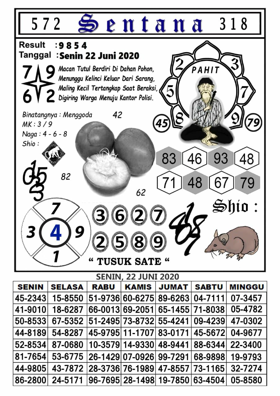 Prediksi Syair Hk 22 Juni 2020 Keraton4d Prediksi Syair Hk 22 Juni 2020 Keraton4d