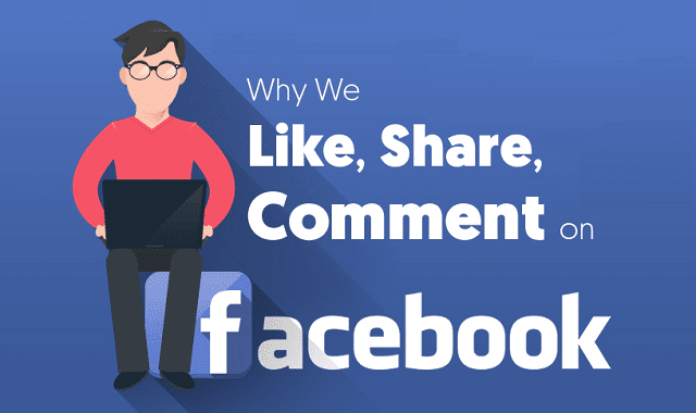 Why We Like, Comment, and Share on Facebook