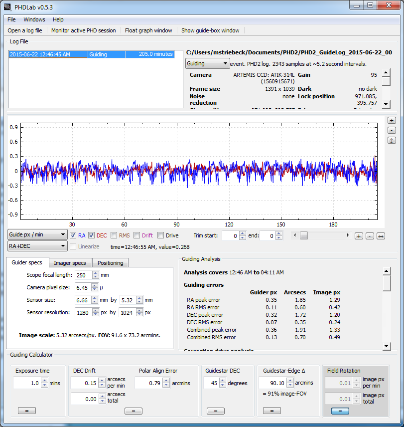 Astrophotography Diaries of a Rookie: Paramount MyT - Day 9 - Using ...