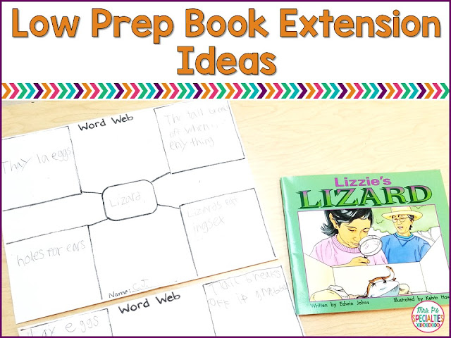 Students need to practice comprehension of a text in multiple ways. Here are some low-prep ideas for books you already have and use in your classroom. These ideas can be used regardless if the students read the texts themselves or listened to the texts. 