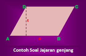 Contoh Soal Dan Materi Pelajaran 10 Pembahasan Soal Luas Dan Keliling Jajaran Genjang