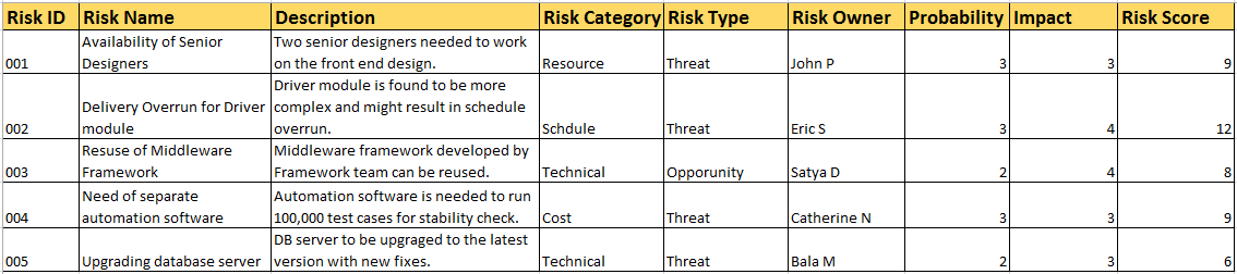 an assessment of quantitative and qualitative risk an assessment of quantitative and qualitative risk
