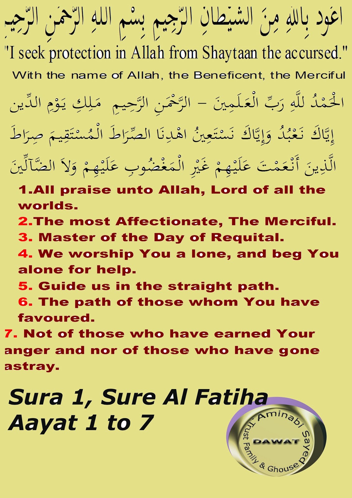 Quran (English-Urdu) Translation, Surah:1, Al-Fatiha, Para:1.(Blogger
