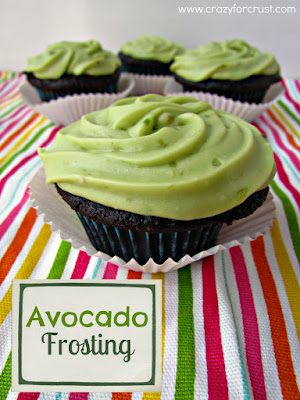 Avocado frosting on a chocolate cupcake with title