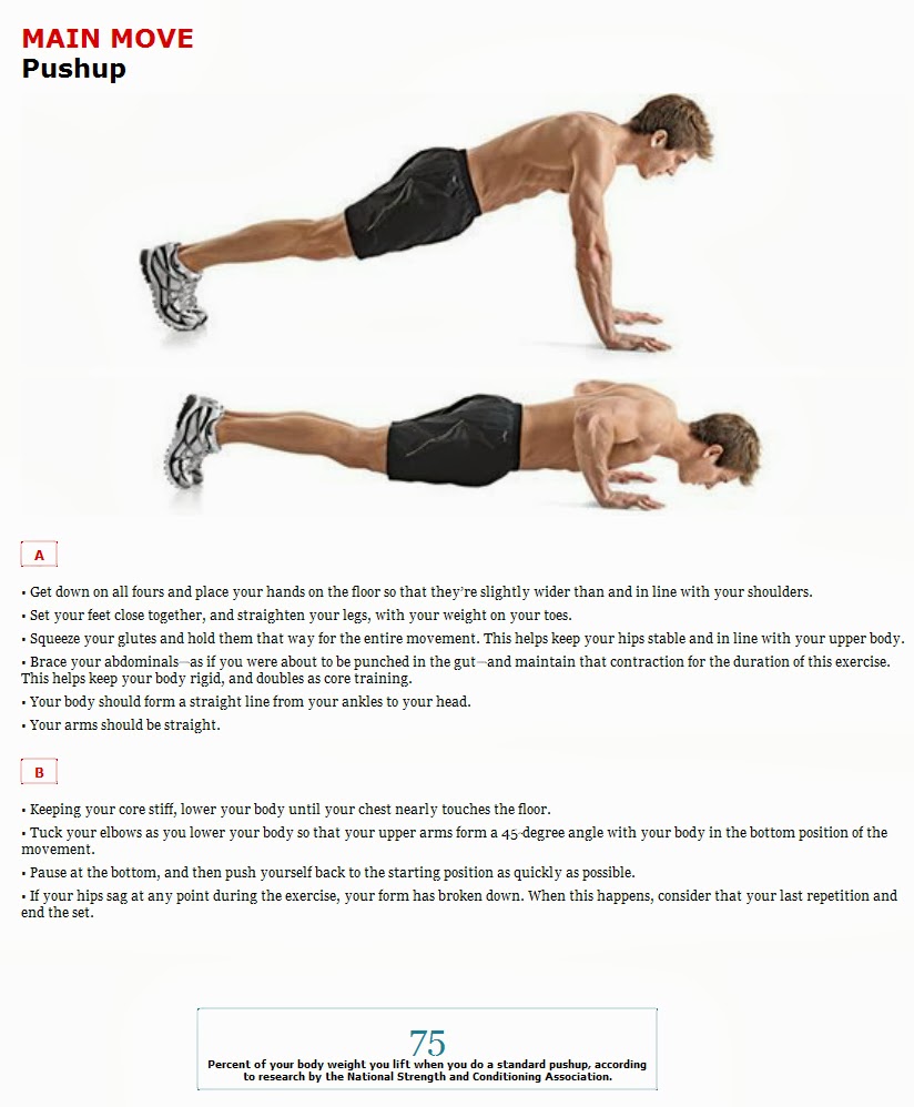 Схема отжиманий от пола. Варианты отжиманий. Курсы отжиманий. Схема отжимания от пола за 30 дней. Как научиться отжиматься 100 раз.