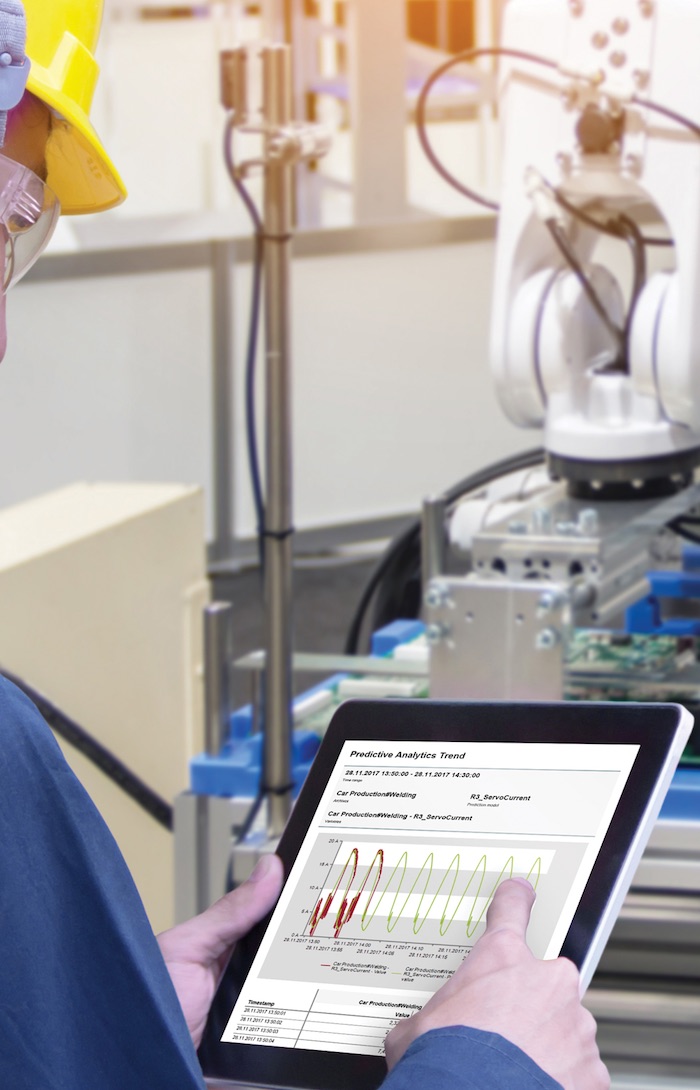Readout Instrumentation Signpost Using predictive analytics technology.
