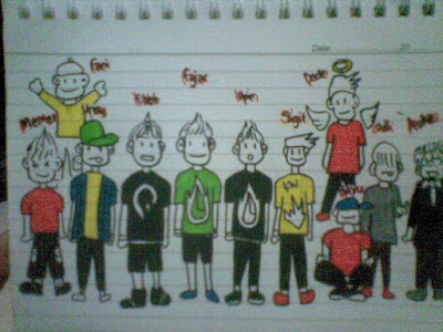 Calon Sarjana Perbandingan Sistem Politik Indonesia Dengan Singapura