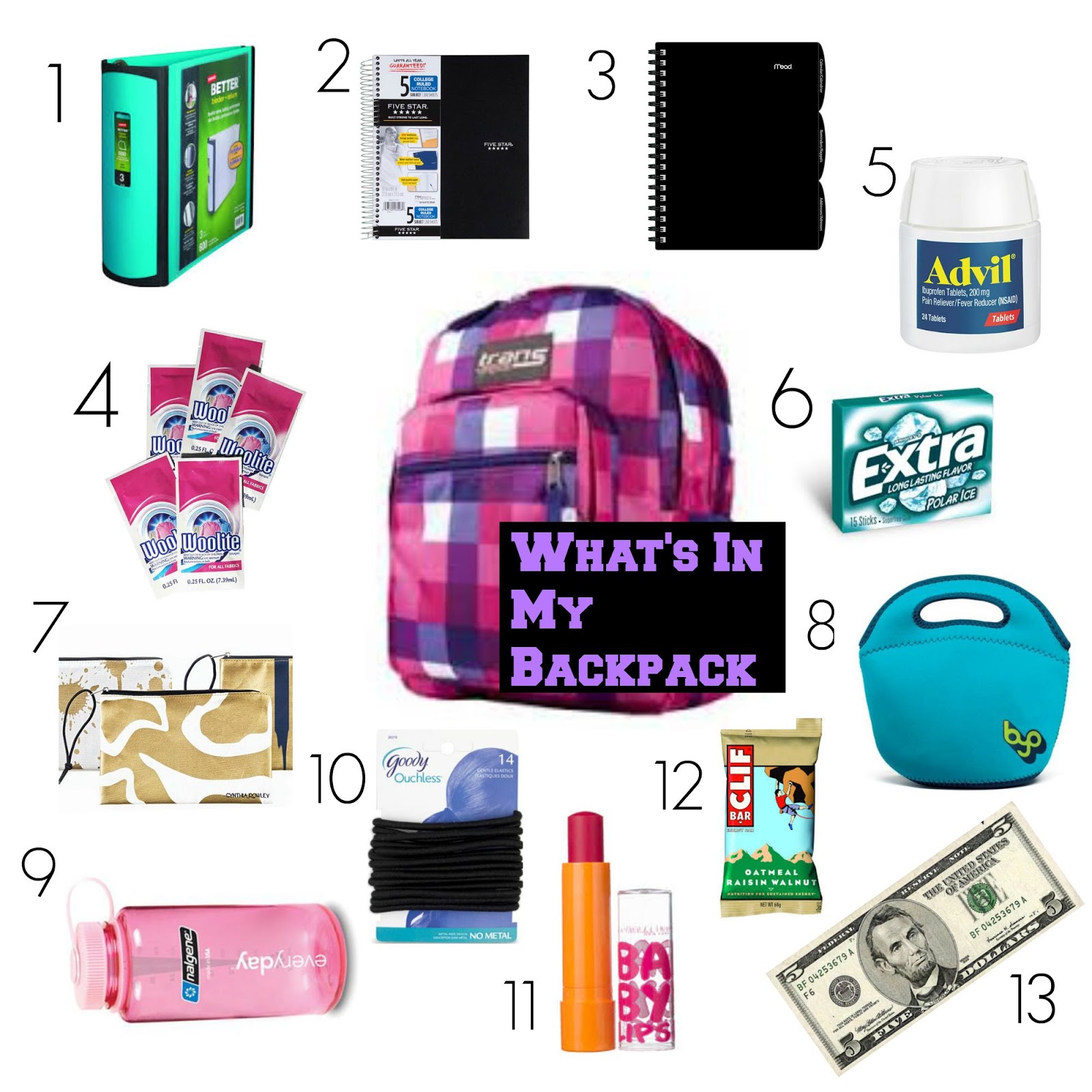 Tables and Closets What's In My Backpack // Back To School Series