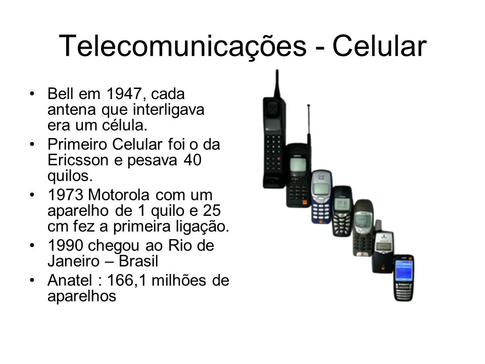 DALVA DAY *2016 A EVOLUÇÃO DO TELEFONE DALVA DAY *2016 A EVOLUÇÃO DO TELEFONE