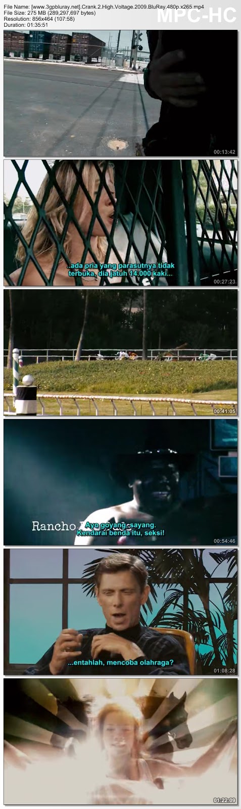 Screenshots Download Crank: High Voltage (2009) BluRay 480p & 3GP Subtitle Indonesia Screenshots Download Crank: High Voltage (2009) BluRay 480p & 3GP Subtitle Indonesia