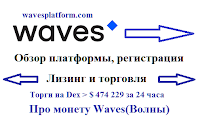 Wavesplatform.com - обзор, регистрация, торговля и сдача в лизинг