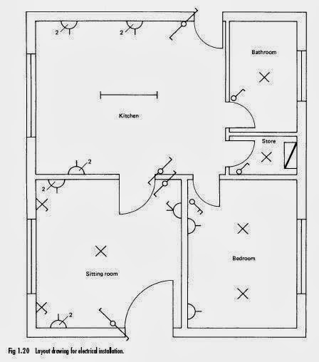 EVERYTHING: Maret 2014