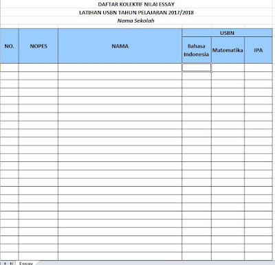 Format Daftar Nilai Kolektif Nilai Essay / Urian Latihan USBN Tahun Pelajaran 2017/2018