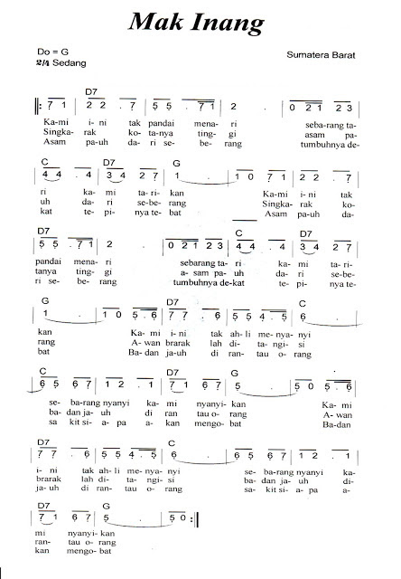 Not Angka Pianika Lagu Mak Inang Sumatera Barat Not Lagu Not Angka Indonesia Terlengkap 2020