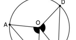 Chord Length - Angle at Center Relationship