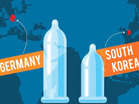 Lost in the World Cup? Penis Affairs, Germany Still Outperforms South Korea Lost in the World Cup? Penis Affairs, Germany Still Outperforms South Korea